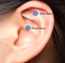 What is Shen Men Piercing