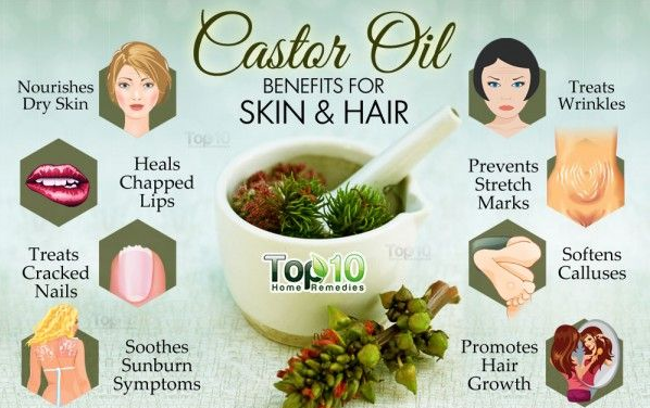 Benefits of Castor Oil for The Face| How to Use it And its Disadvantages